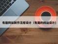 天水有趣网站制作流程设计（有趣的网站设计）